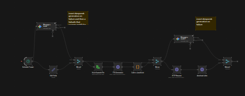 Brainrot content engine workflow